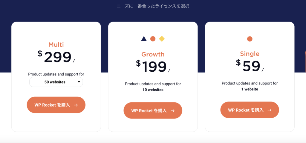 WP Rocket の料金プラン