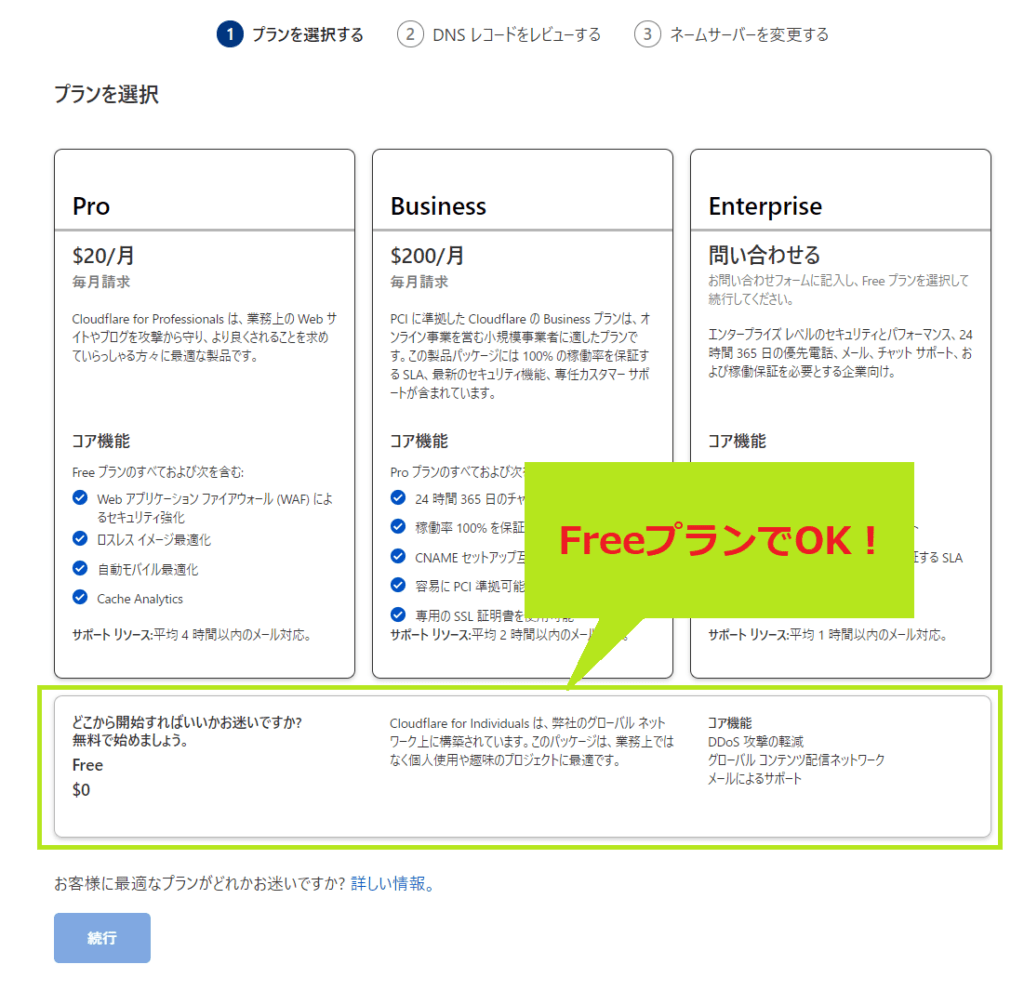 Cloudflareのプラン選択画面