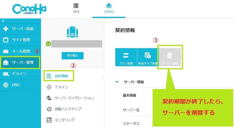 ConoHa WING サーバー完全削除