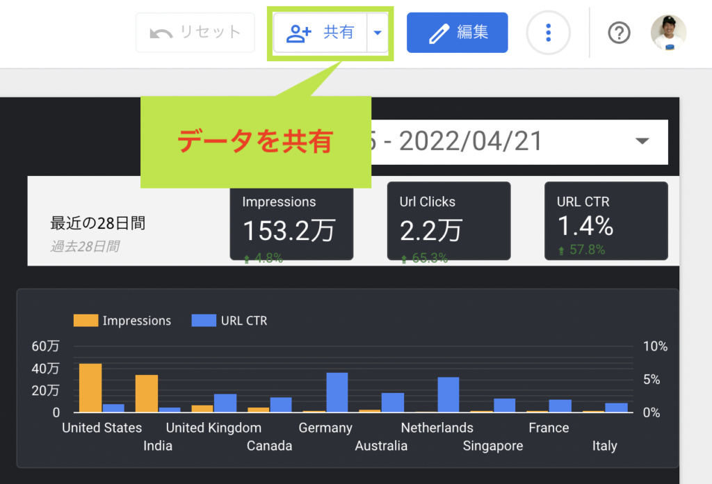 データレポートのシェアボタン